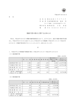 業績予想の修正に関するお知らせ