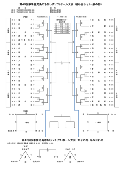 勝ち上がり表