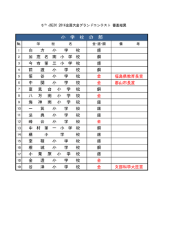 小 学 校 の 部 - JSECC福島県委員会
