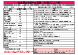 弁当メニュー裏