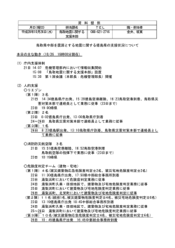 資 料 提 供 月日(曜日) 担当課名 TEL 職・担当者 平成28年10