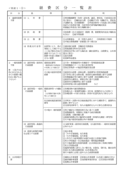 要求要領別表1-1（経費区分一覧表） [PDFファイル／81KB]