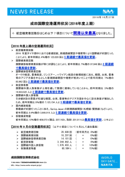 成田国際空港運用状況（2016年度上期）