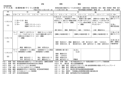 クラス名：全国地域づくり人財塾