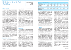 不安定化するエジプトと その行方