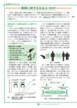∼農薬に関するQ＆A その2 ∼