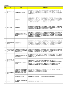 （従事者変更の場合を含む）の実施とその内