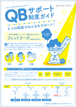 フィットワークを申請するには？