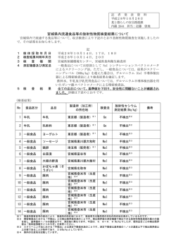 別添 [PDFファイル／259KB]