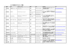 businessmanlist(2016年10月28日 10時11分 更新 50KB)