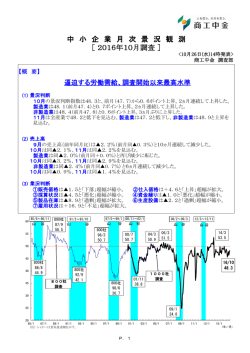 中 小 企 業 月 次 景 況 観 測 ［ 2016年10月調査 ］ FAX