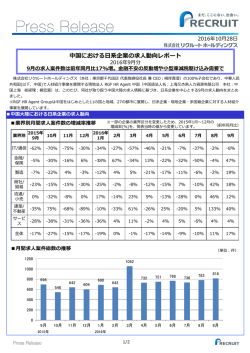 中国における日系企業の求人動向レポート