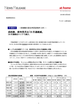 9月 首都圏の居住用賃貸物件成約動向