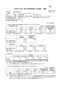 平成29年3月期 第2四半期決算短信〔日本基準〕（連結）