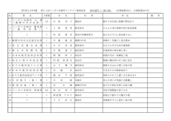 （俳句部門：一般の部）(PDF文書)