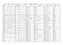 （絵画部門：中学生の部）(PDF文書)