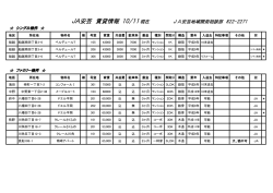 JA安芸 賃貸情報 10/11現在 JA安芸地域開発相談部 822-2271