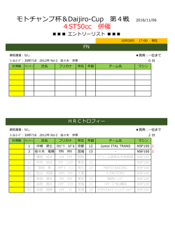 モトチャンプ杯＆Daijiro-Cup 第4戦 2016/11/06 4ST50cc 併催