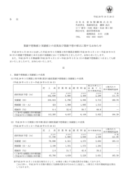 業績予想数値と実績値との差異及び業績予想の修正に関するお知らせ