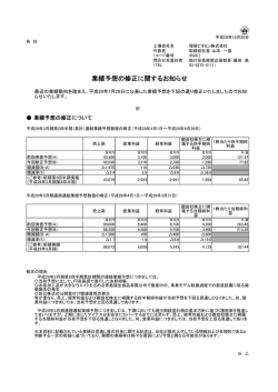 業績予想の修正に関するお知らせ