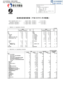 医療施設動態調査（平成 28 年 8 月末概数）