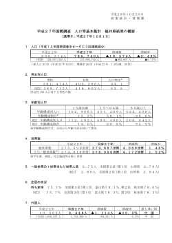 平成27年国勢調査 人口等基本集計 福井県結果の概要
