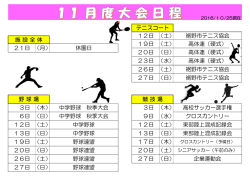 施 設 全 体 テニスコート 12日 （土） 高体連（硬式） 裾野市テニス協会 19