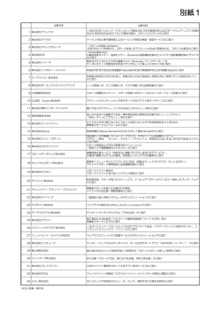 別紙1（PDF：119KB）