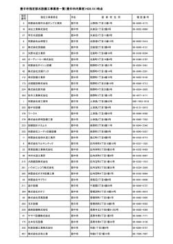 指定排水設備工事業者（市内業者のみ）（PDF：106KB）