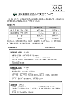 世界遺産追加登録の決定について