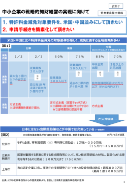 中小企業の戦略的知財経営の実現に向けて 1．特許料金減免対象要件