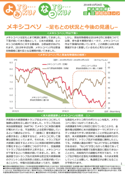 メキシコペソ –  もとの状況と今後の  通し
