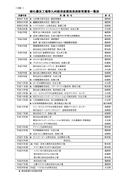 緑化優良工場等九州経済産業局長表彰受賞者一覧表
