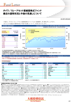 ミレーアセット亜細亜株式ファンド 最近の運用状況と今後