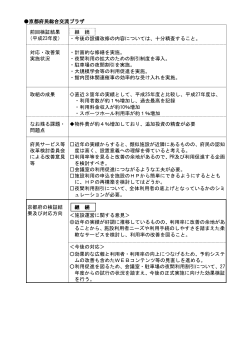 京都府民総合交流プラザ（PDF：108KB）