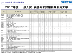 2017年度 一般入試 英語外部試験新規利用大学