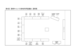 第9回 箱崎キャンパス跡地利用協議会 座席表