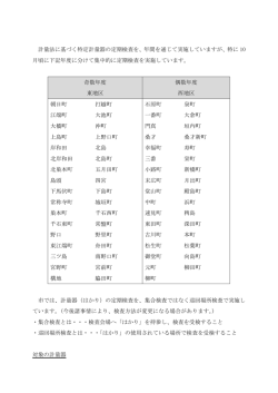 計量法に基づく特定計量器の定期検査を、年間を通じて実施していますが