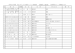 （写真部門：一般の部）(PDF文書)