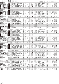 東京 - JRDV.sp