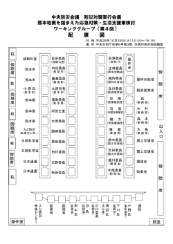 配 席 図