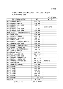 資料1 懇談会委員名簿 （PDF 118.1KB）
