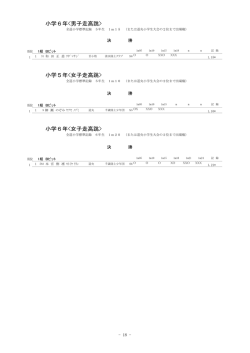 フィールド