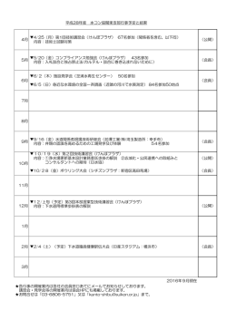 4月 4/25（月）第1回技術講習会（けんぽプラザ） 67名参加（関係者を含む