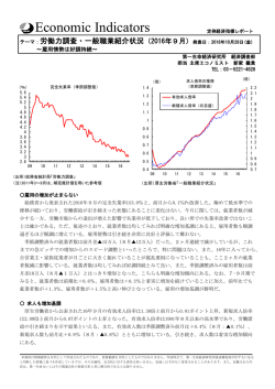 Economic Indicators 定例経済指標レポート