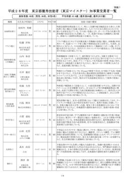 別紙1（PDF：274KB）