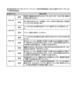 質問受付日 奥行きについては、現段階での設計では最大650
