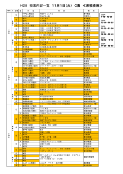 H28 授業内容一覧 11月1日（火） C表 ≪来校者用≫