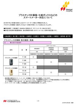 プラスチック計器箱・化粧ボックスなどの スマートメーター対応について