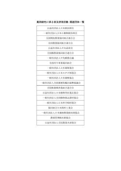 薬剤耐性に係る普及啓発活動 関連団体一覧